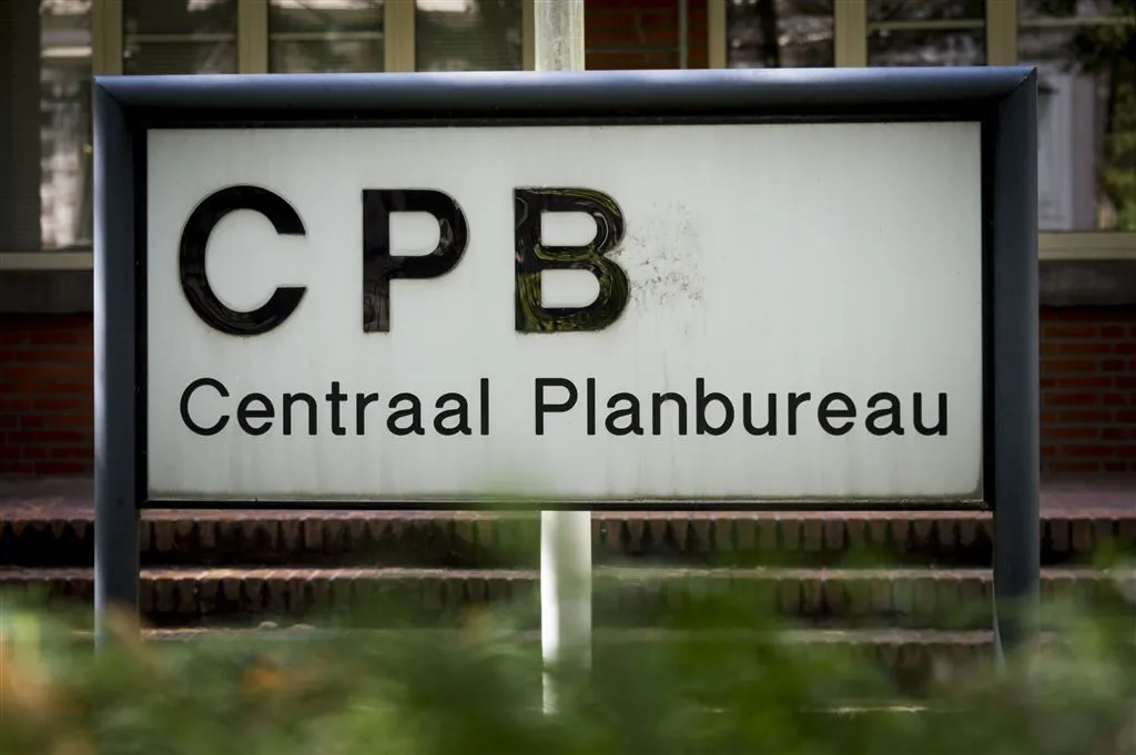 cpb ziet groei licht aantrekken in 20171457345778