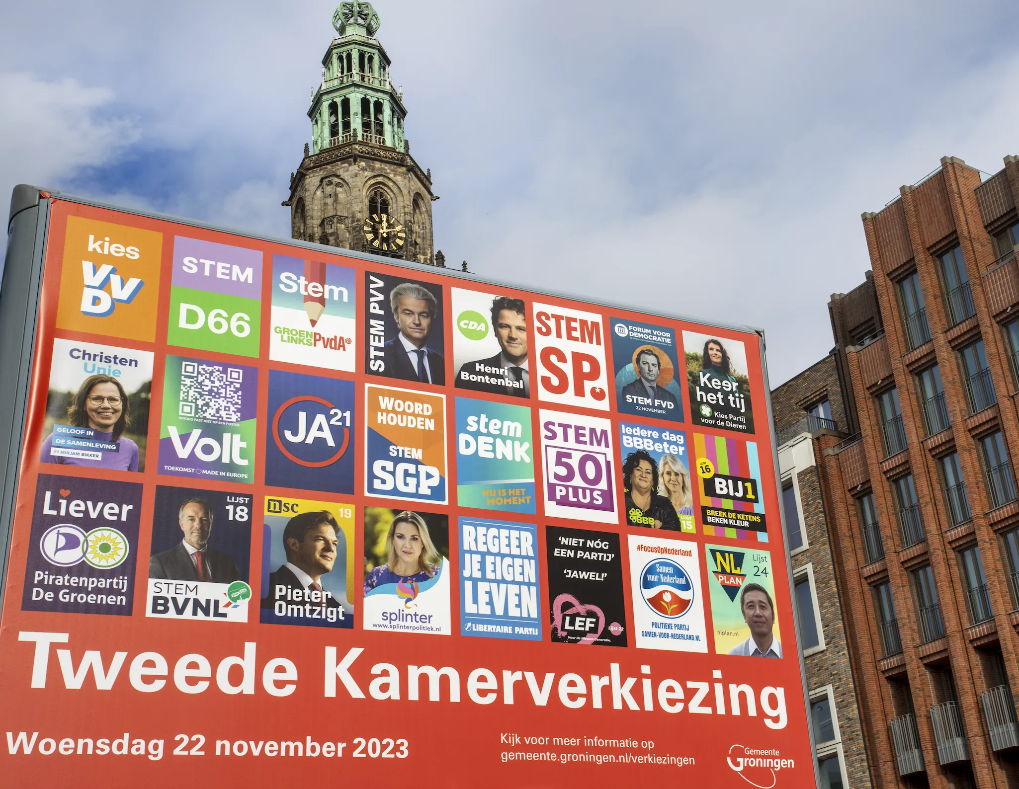Kiezers willen minder immigratie, ongelijkheid, CO2-uitstoot