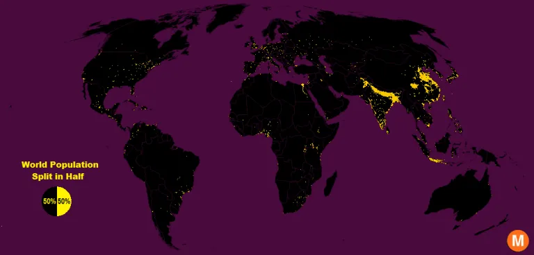 world population in half