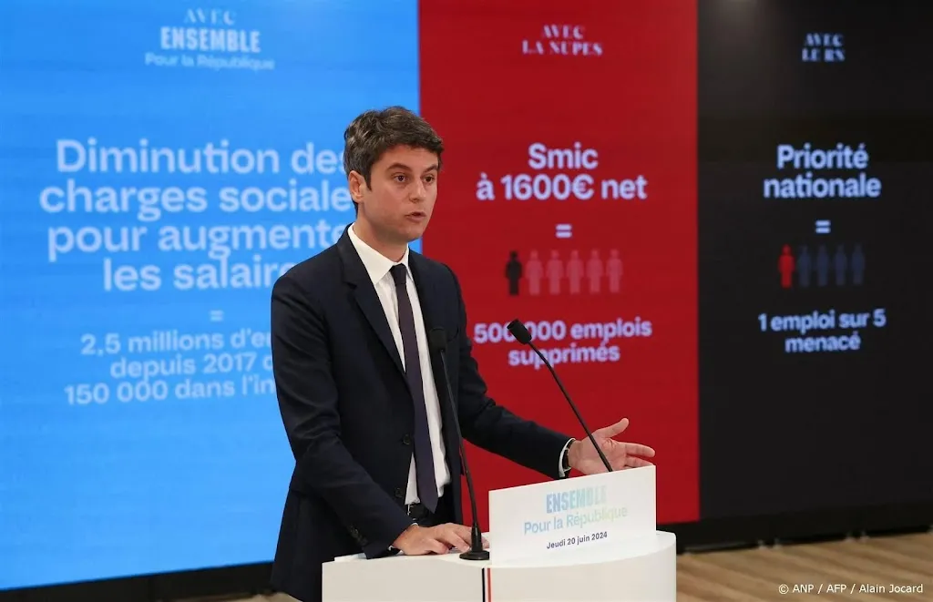 Coalitie Macron belooft koopkrachtsteun bij winst verkiezingen