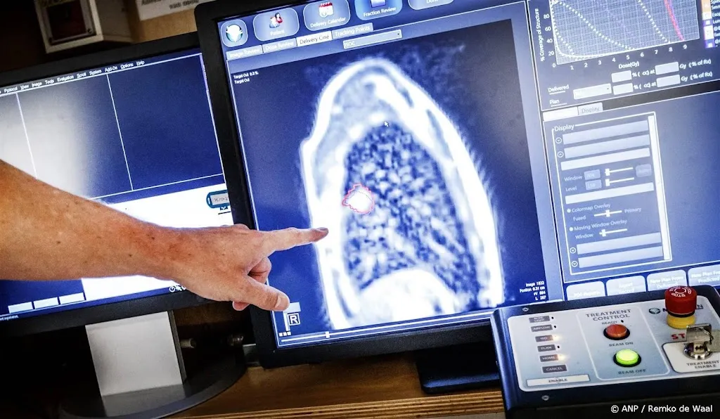 Verschillen in kankerbehandeling tussen lage en hoge inkomens