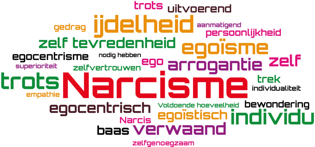 Aan iemands LinkedIn-profiel herken je een narcist
