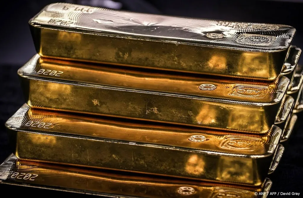 Goudprijs op recordniveau na speculaties meer renteverlagingen VS