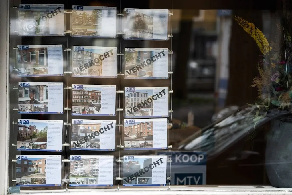 Woonkloof breidt zich verder uit, terwijl druk op hypotheekmarkt toeneemt