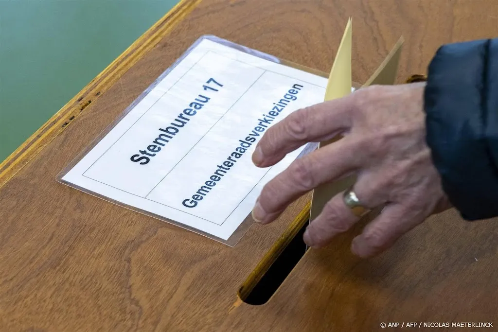 Voorlopige resultaten België: geen massale opmars Vlaams Belang