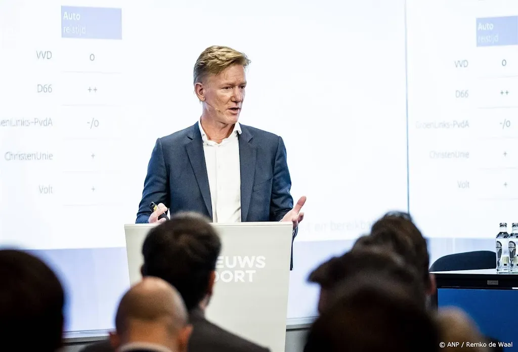 Planbureau: heel onwaarschijnlijk dat Nederland klimaatdoel haalt
