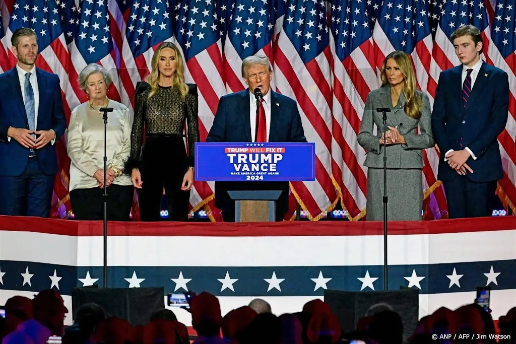 Ondernemersvereniging: veel ondernemers blij met winst Trump
