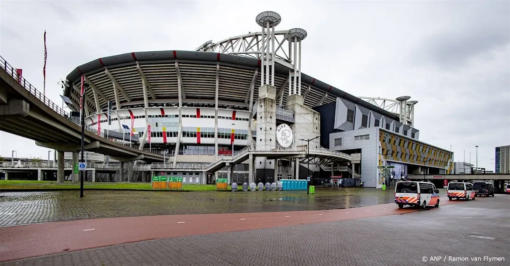 Ajax-Lazio zonder uitpubliek, vrees voor antisemitische uitingen