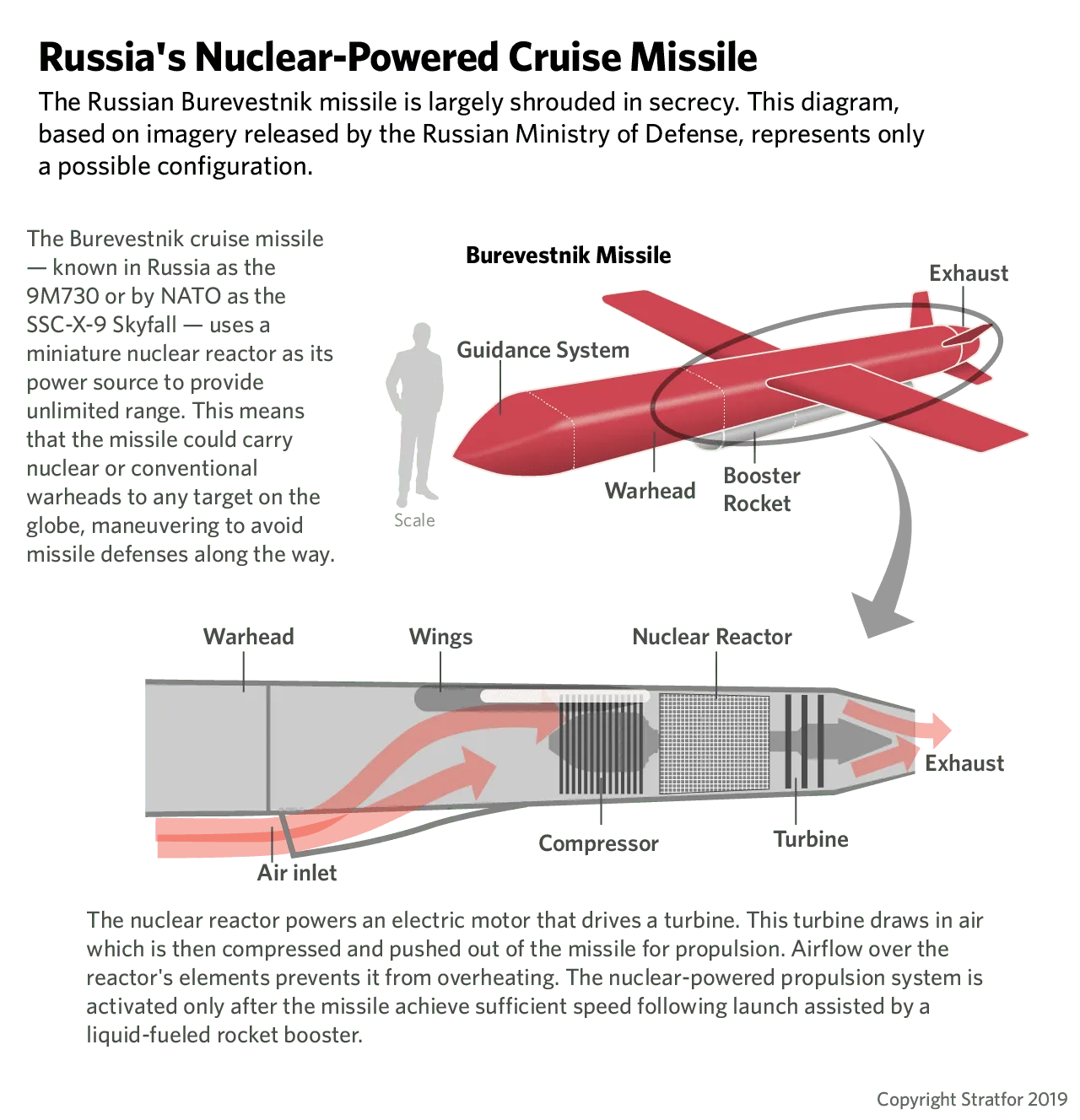 0507653c98c9d4b0e24ba388785ba16e