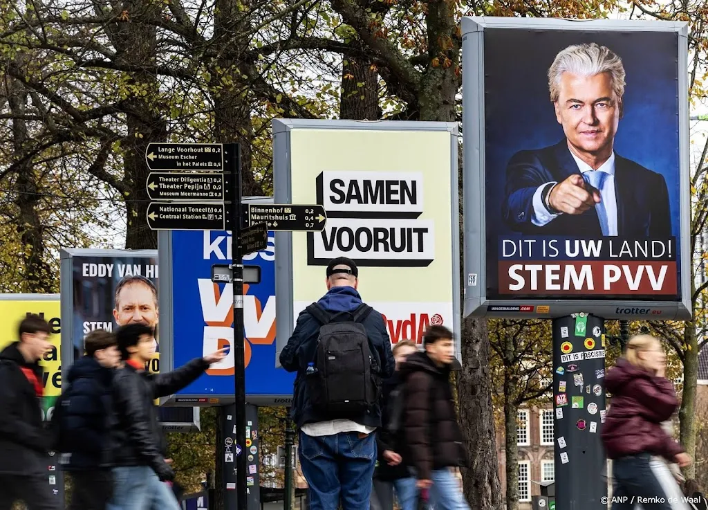 D66, GL-PvdA en PVV staan gelijk in slotpeiling Ipsos I&O