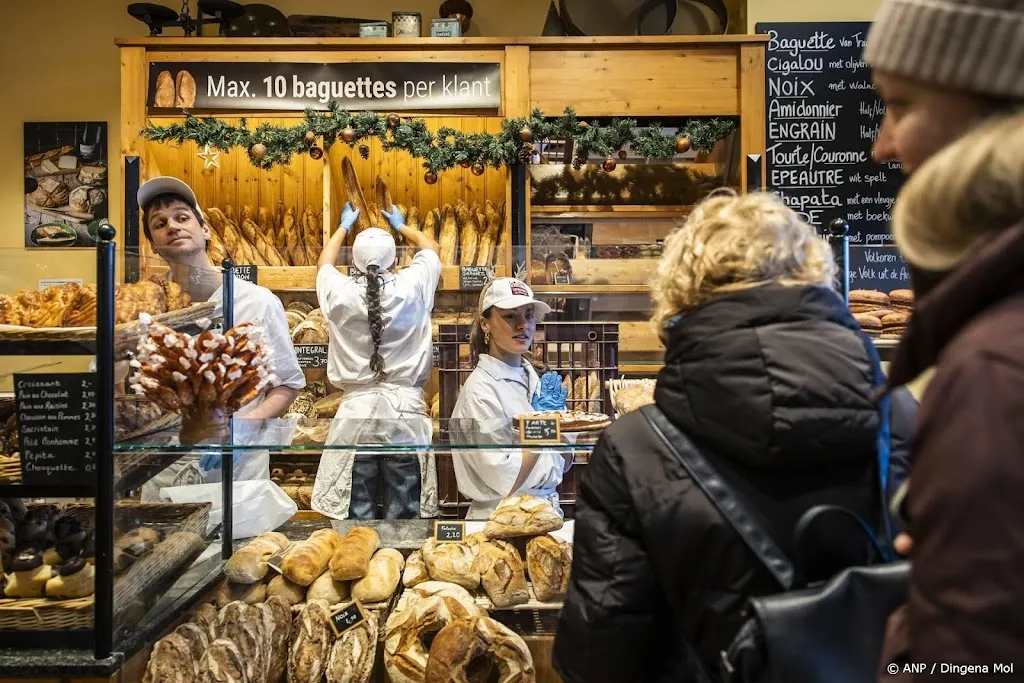 CBS: inflatie licht gedaald naar 2,8 procent