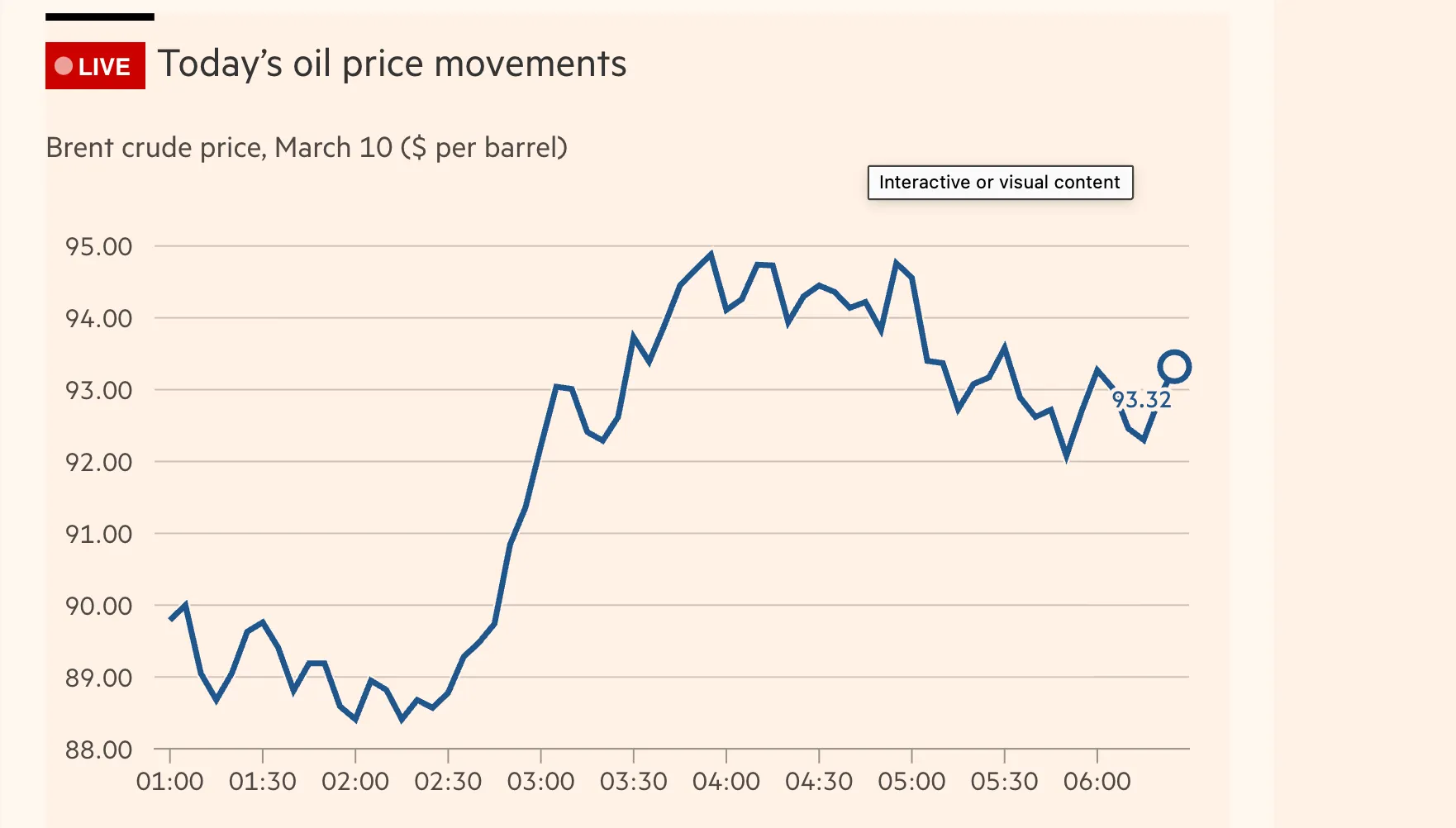 Scherm­afbeelding 2026-03-10 om 07.42.57