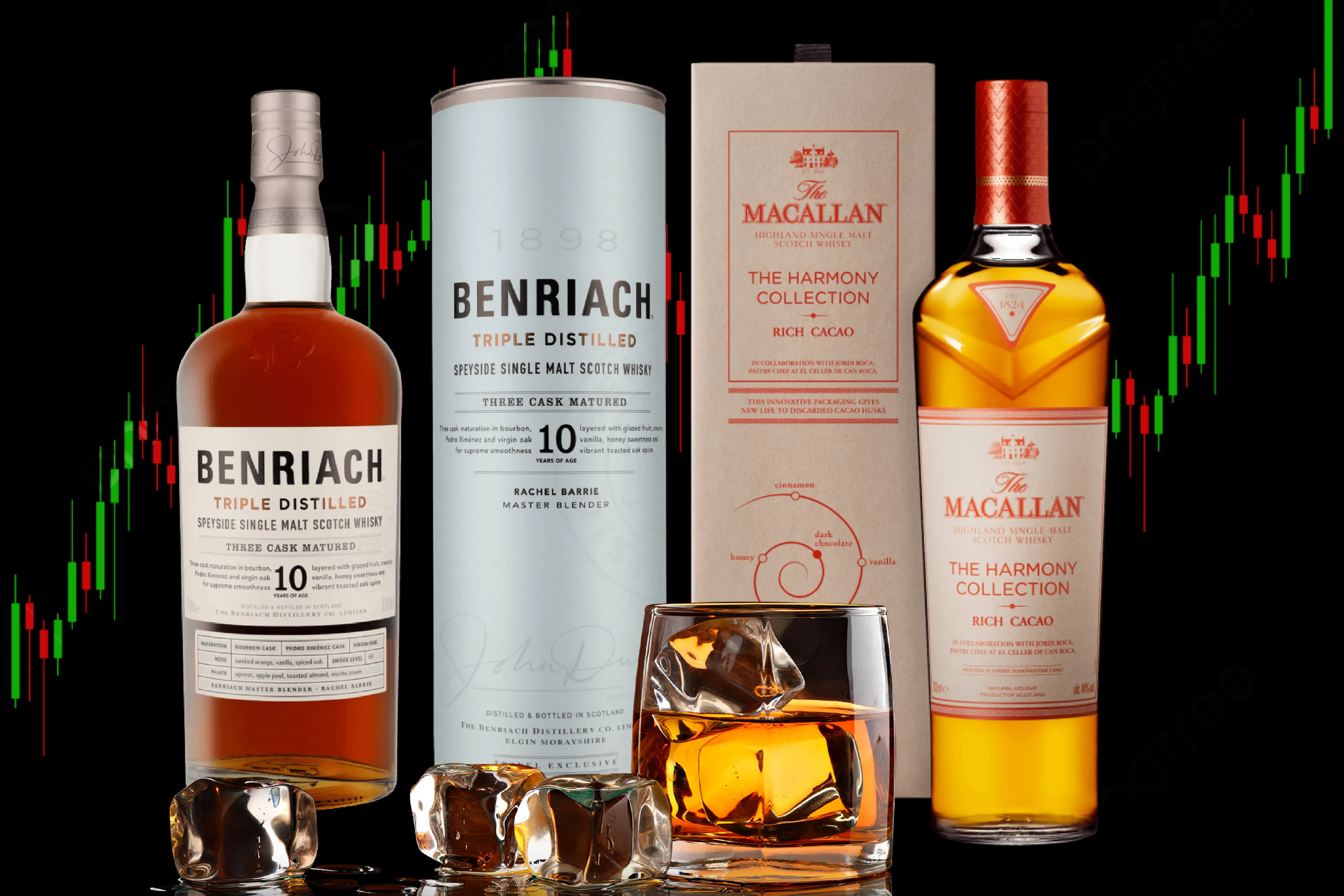 Whisky als investering: vloeibaar goud of zonde van goede drank?