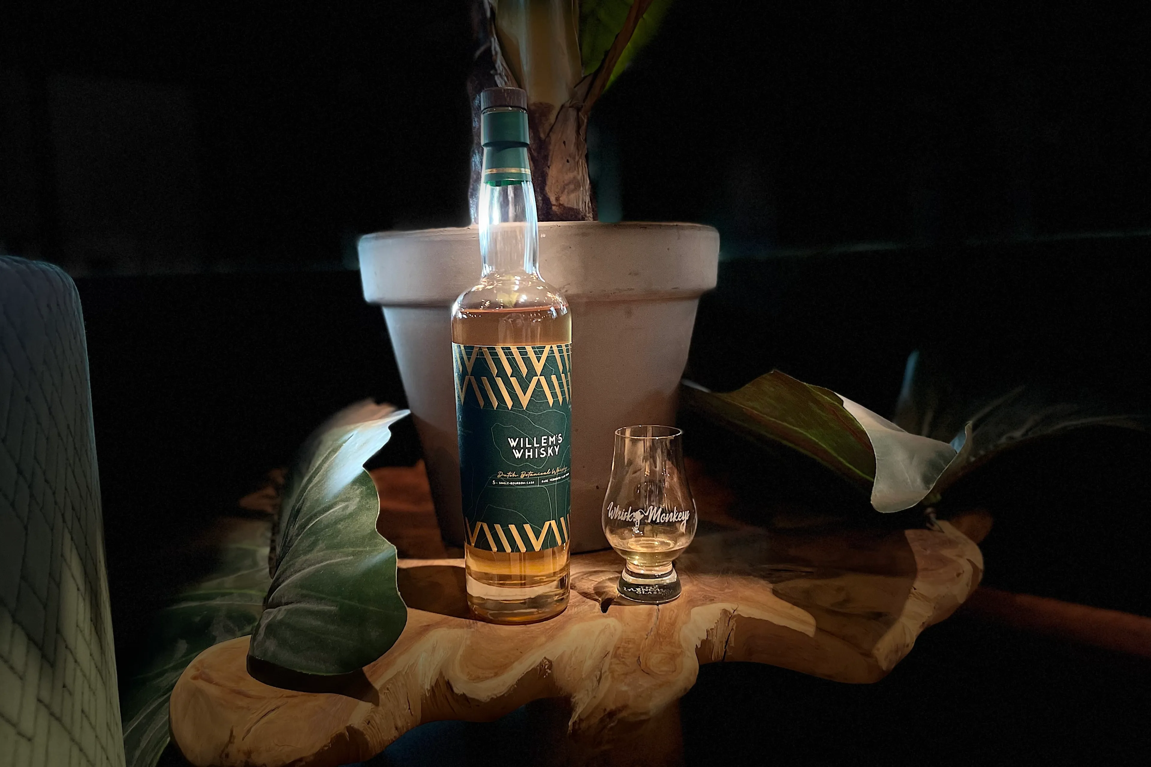 Whisky Names Explained: Willem’s Whisky