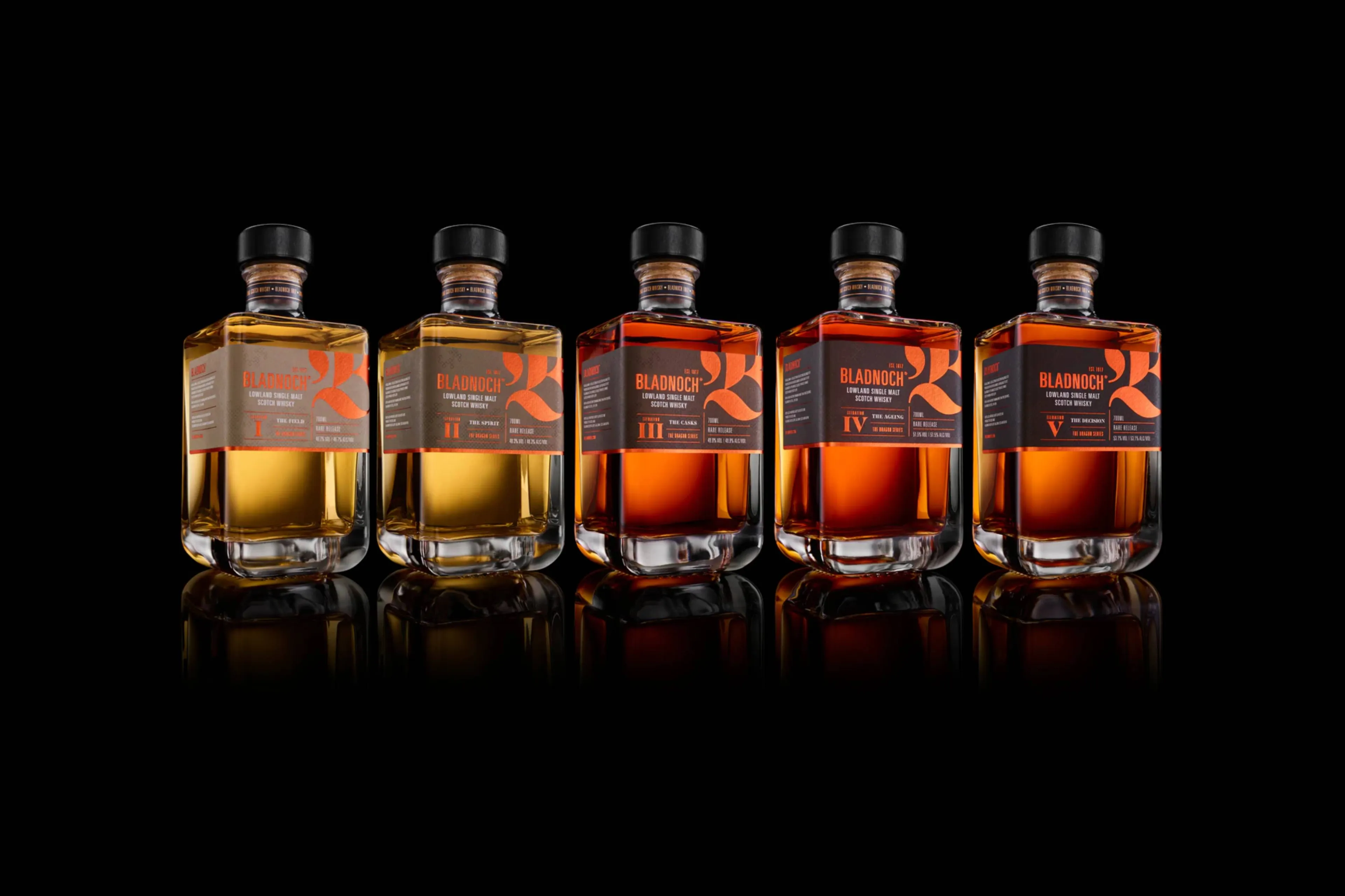 Bladnoch Distillery brengt de Dragon-serie uit