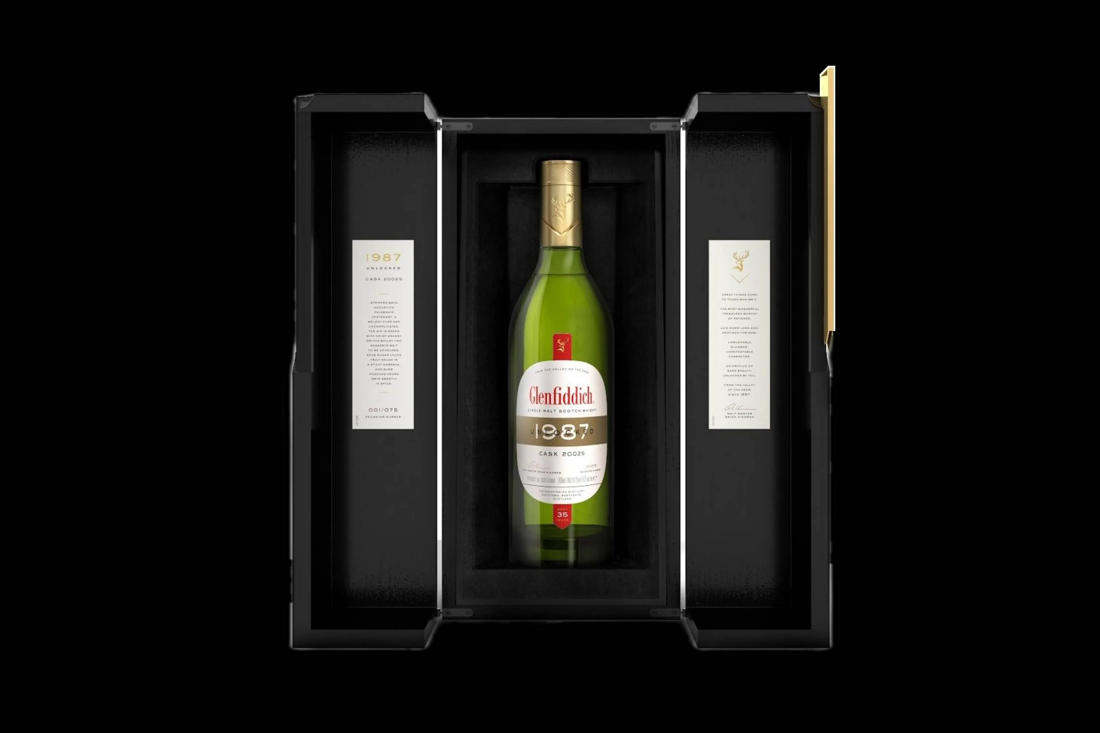Glenfiddich lanceert Archive Collection 1987