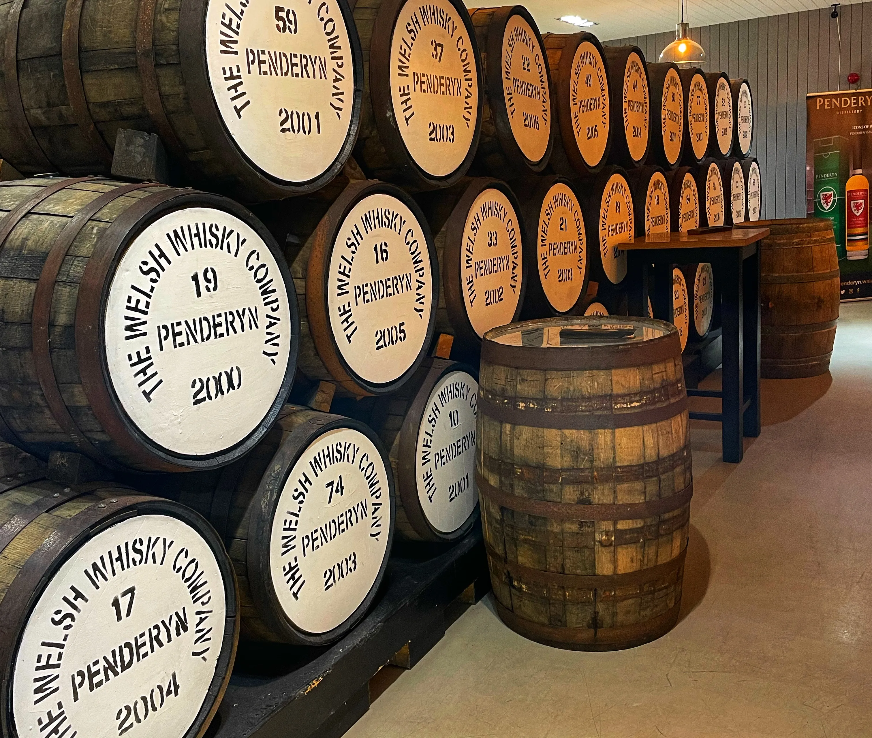 Dit zijn alle Welshe whisky distilleerderijen op een rij