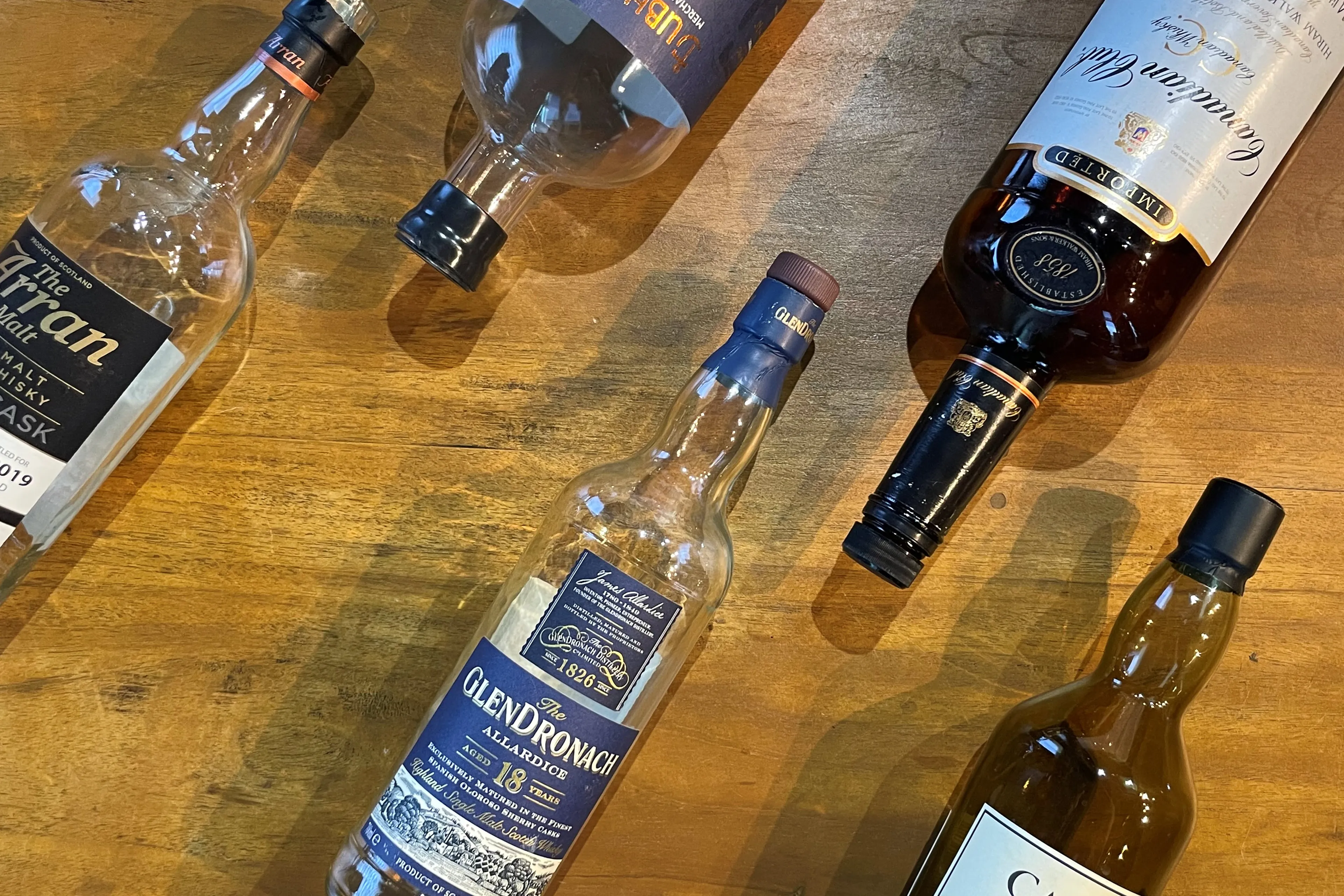 Wist je dat er een term is voor als een fles whisky leeg is?