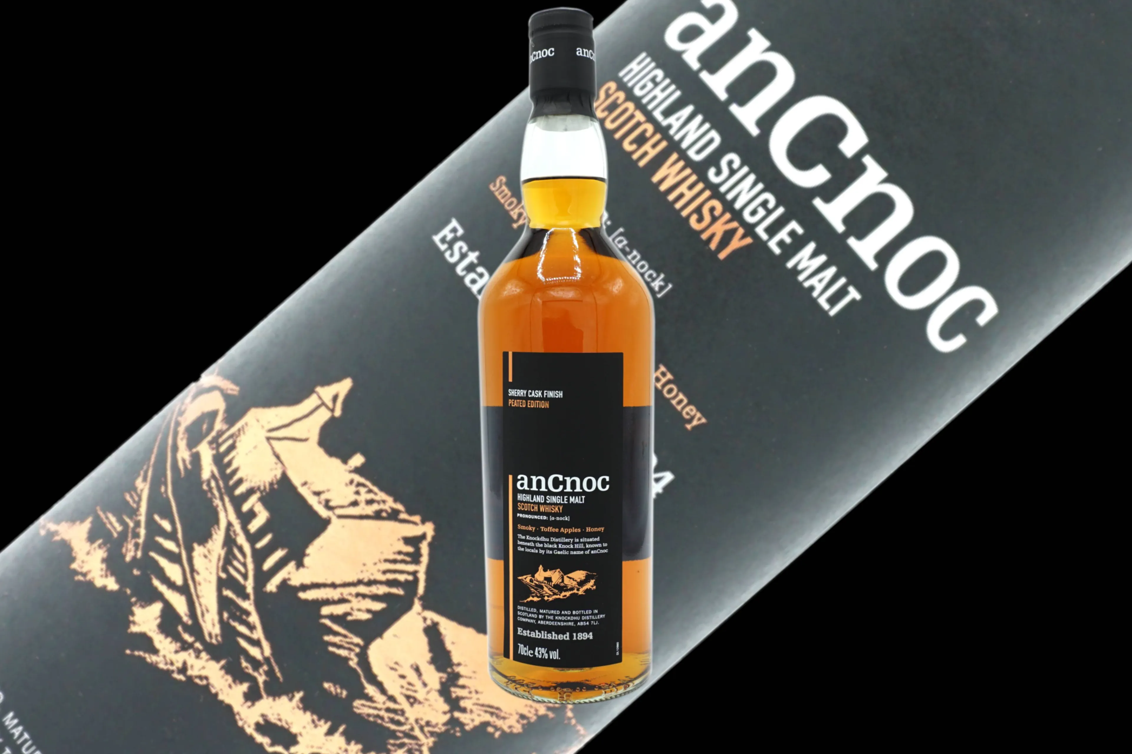ancnoc