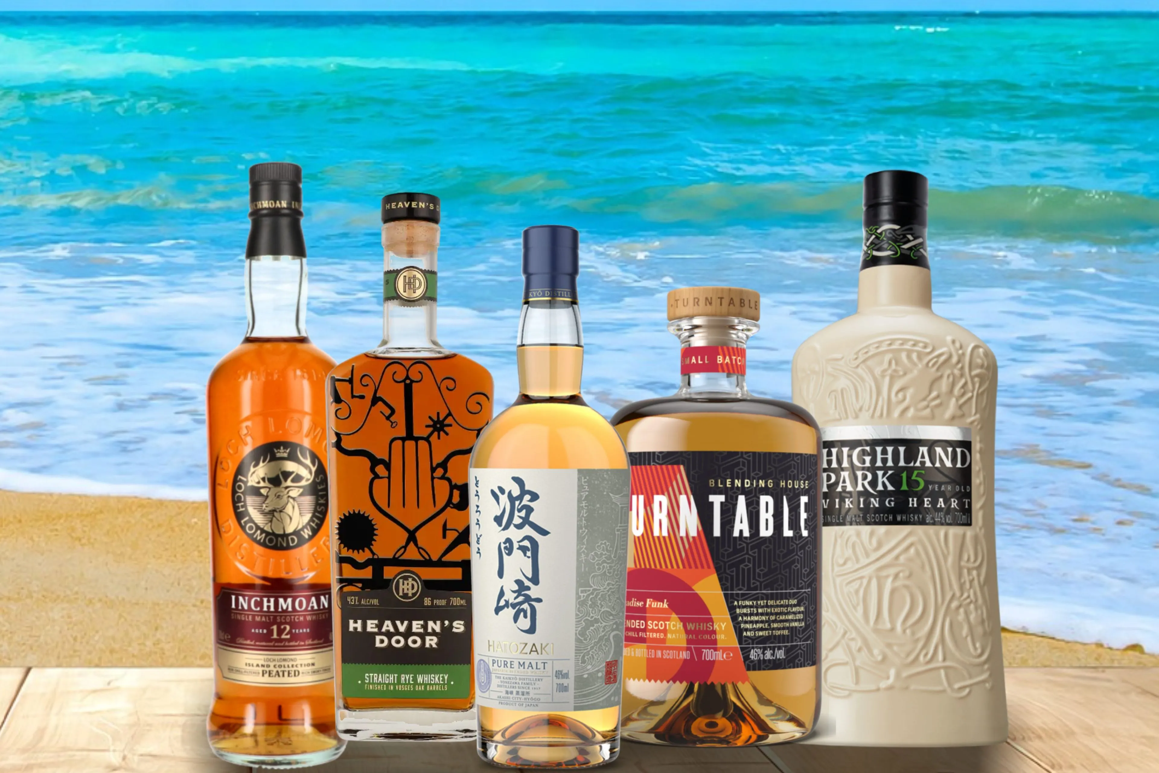 vakantiegeld whisky onder 100 euro