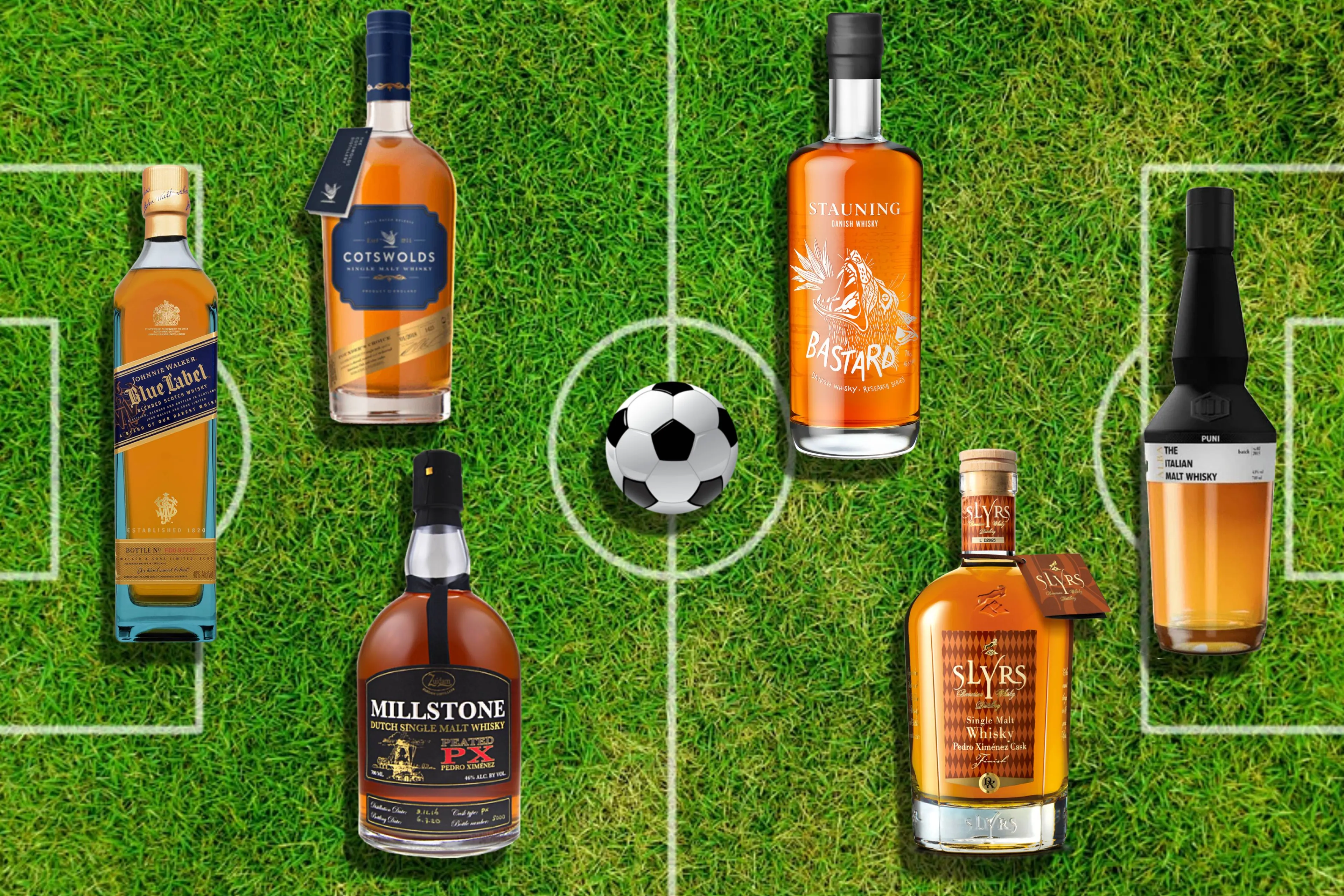 Wat is een goede Europese whisky om te scoren? De EK landen in het zonnetje gezet
