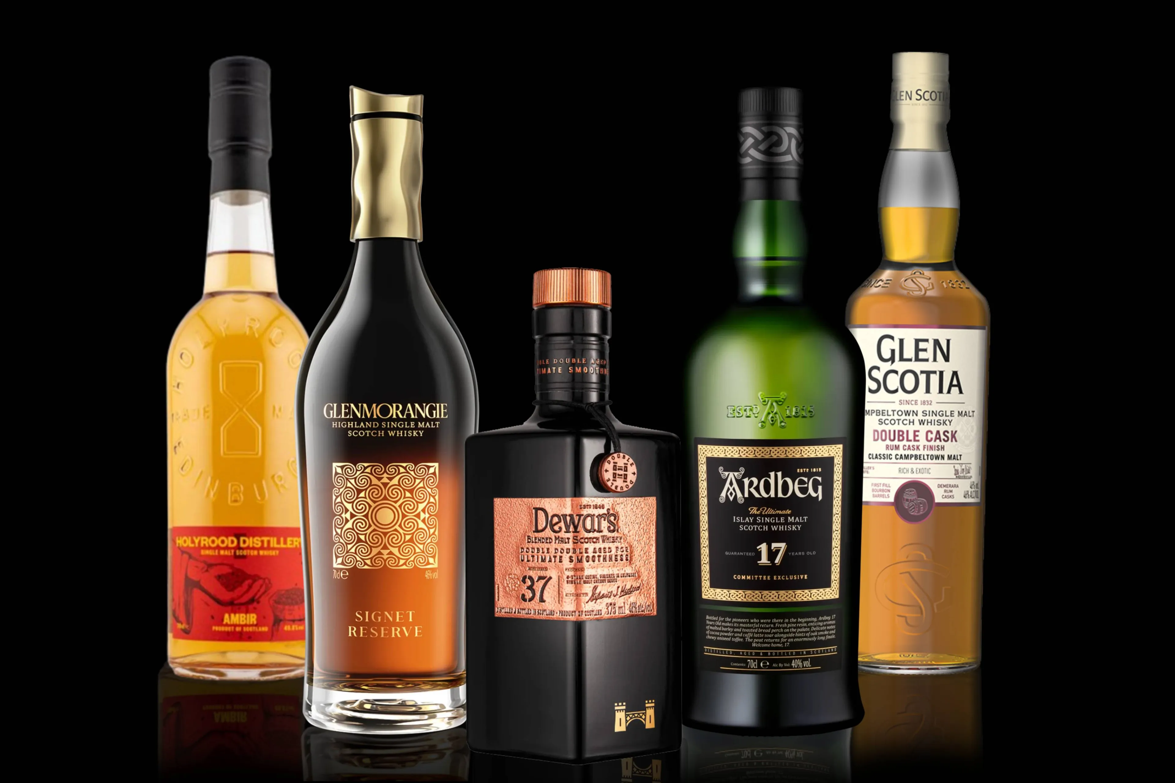 scotland world whisky awards 2025 2