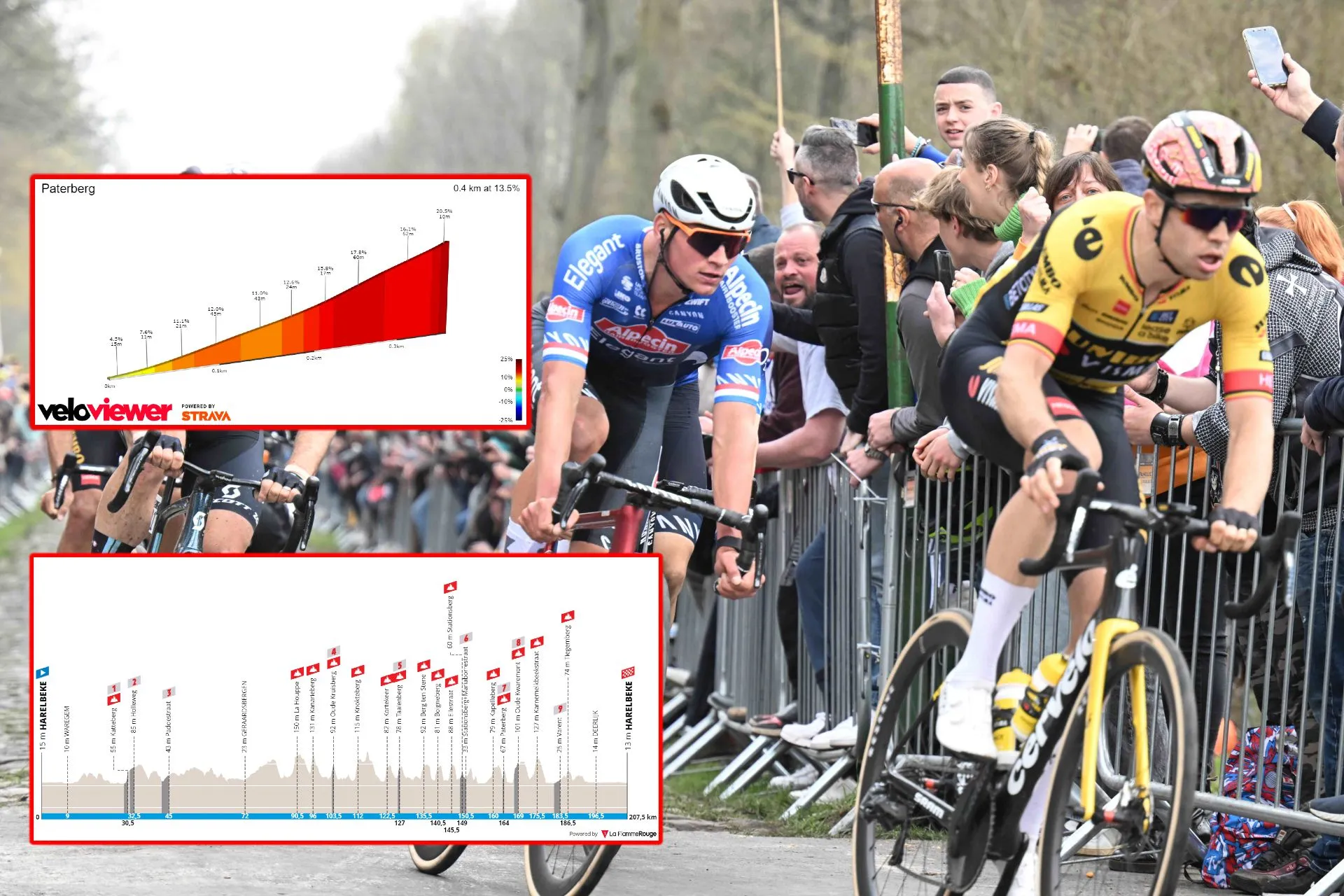 VOORBESCHOUWING | E3 Saxo Classic 2024 - Eerste duel tussen Mathieu van der Poel en Wout van Aert met zware kasseiklimmen op het menu