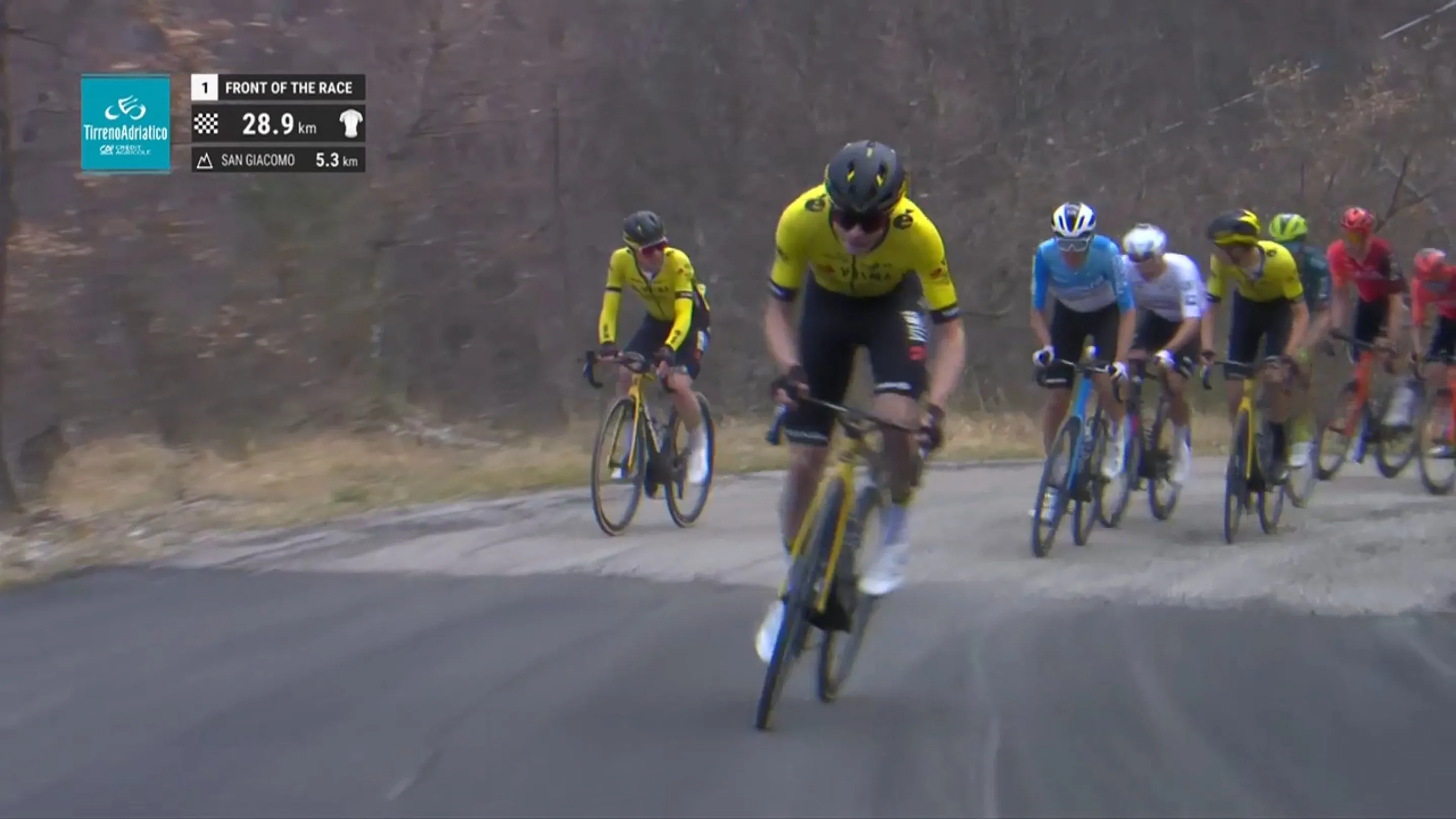 VIDEO: Jonas Vingegaard laat zijn rivalen achter in Tirreno-Adriatico met een waanzinnige aanval op San Giacomo