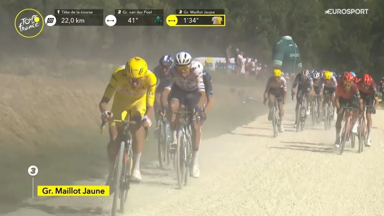 VIDEO: Tadej Pogacar valt aan met nog 20 km te gaan en verrast Jonas Vingegaard en Remco Evenepoel!