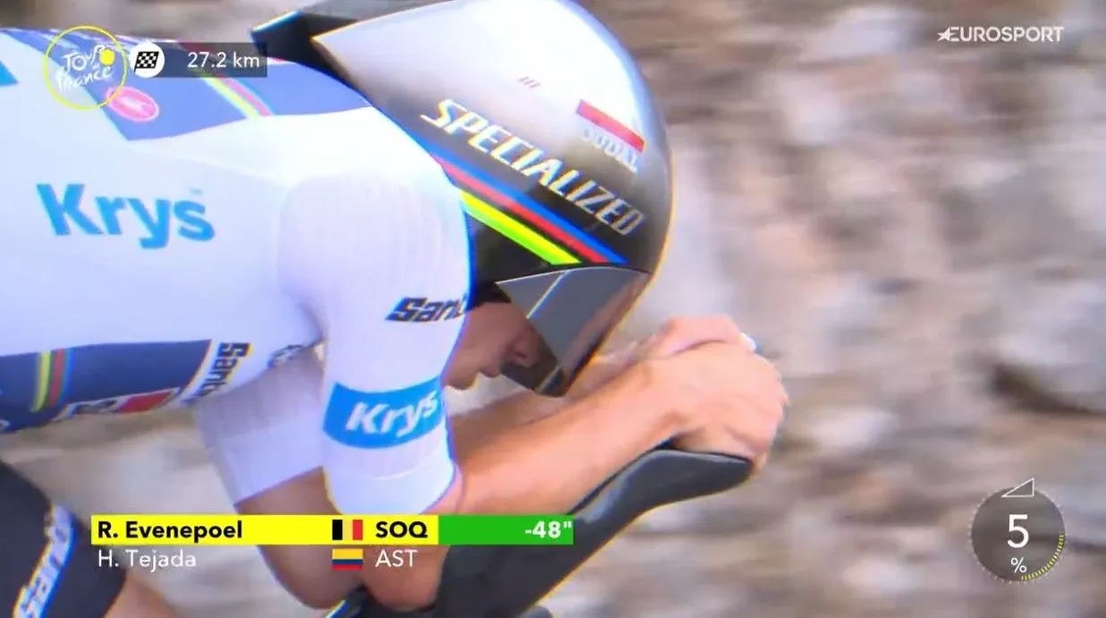 "Ik hoop dat alle twijfelaars nu in me geloven" - Remco Evenepoel's derde plaats in Tour is veelbelovend voor de toekomst
