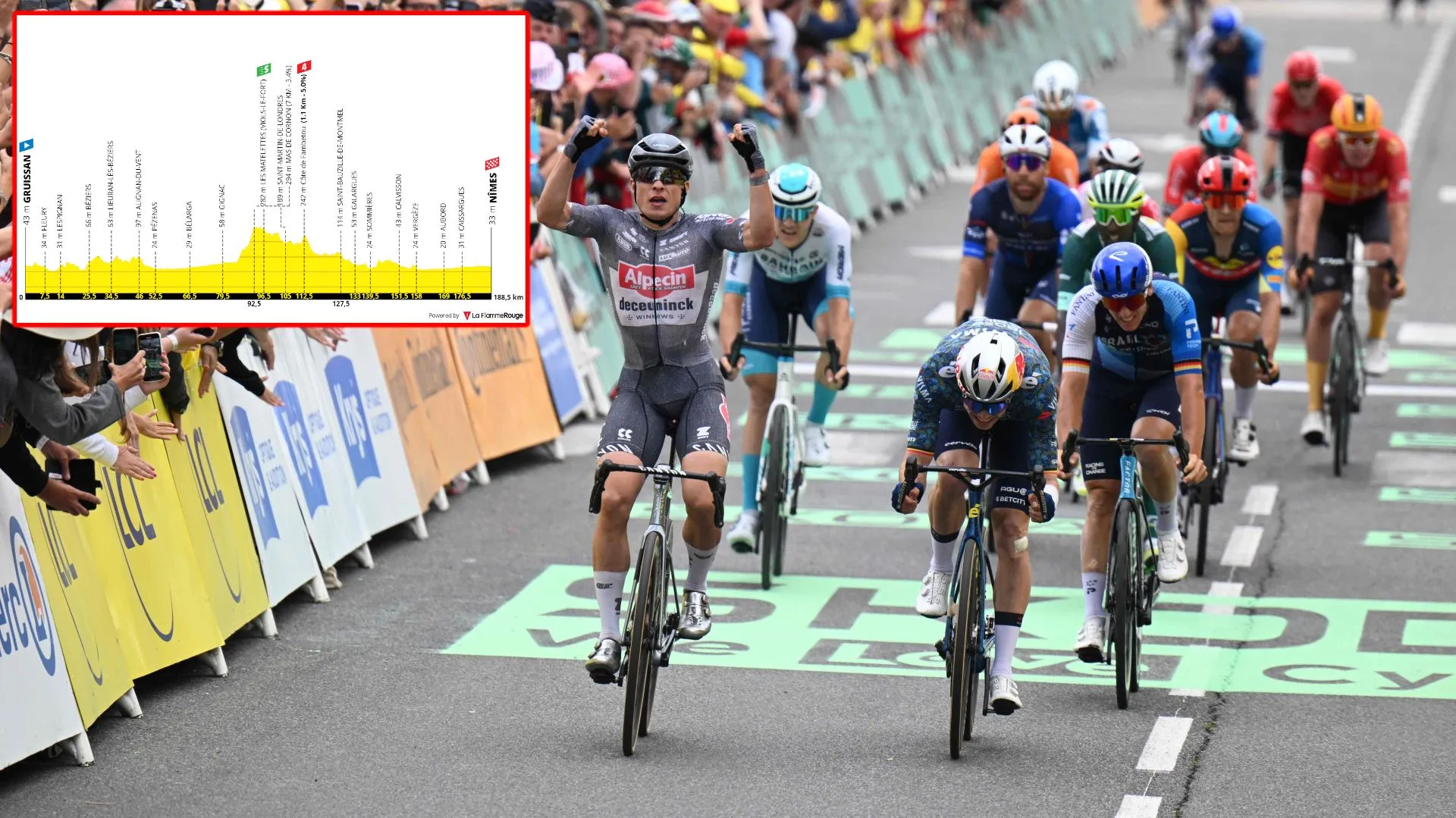 VOORBESCHOUWING | Tour de France 2024 etappe 16 - Laatste kans voor de sprinters, maar zijwind is nog een uitdaging voor Tadej Pogacar