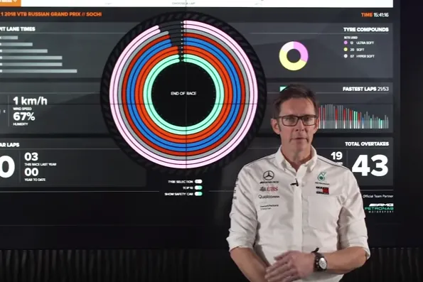 Shovlin kijkt uit naar Silverstone: 'Circuit ligt ons goed en we hebben updates'