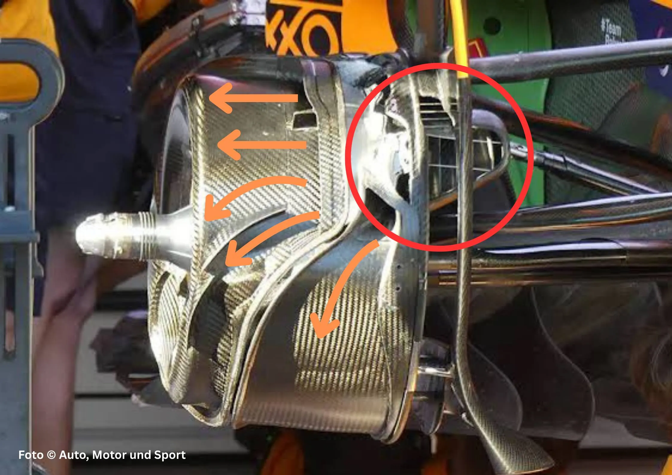 De remtrommels van McLaren die helpen bij extreem goed bandenmanagement, Red Bull hoopt af te kijken