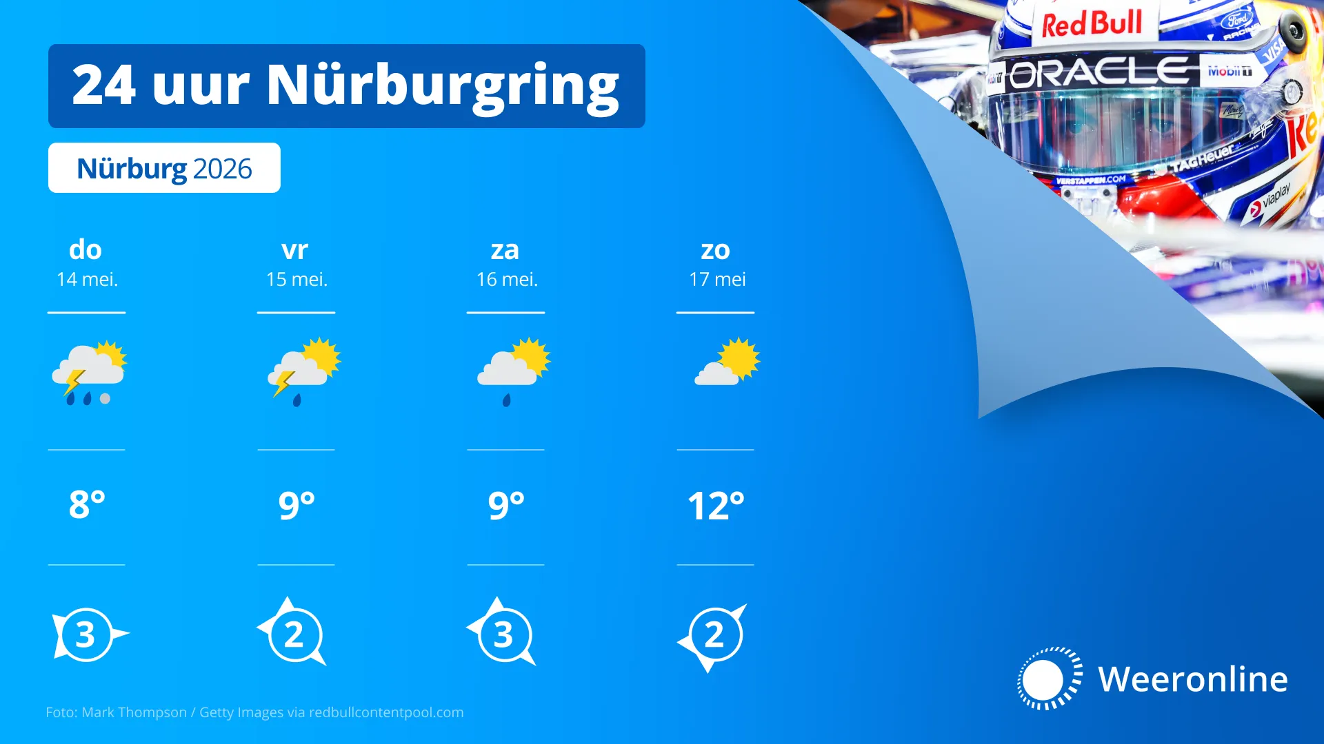 WOL_Formule_1_NuÌ_rburg