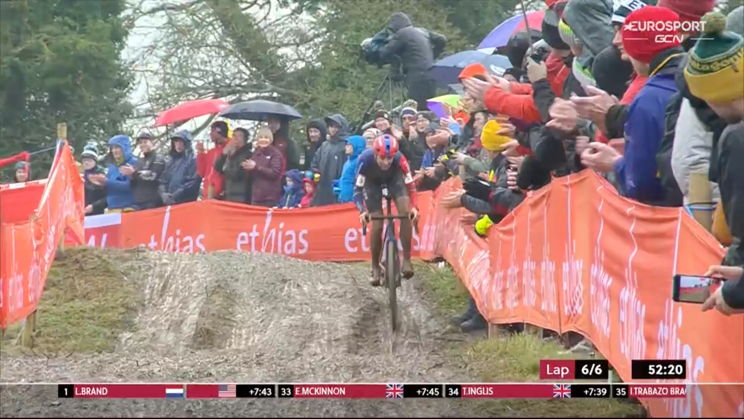 Zonder Van Empel en Pieterse wint Brand oppermachtig moddercross Dublin, worstelende Alvarado tweede