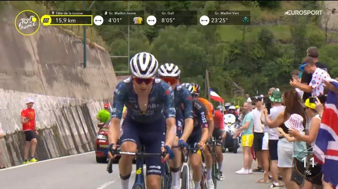 Hoe zowel plan A als plan B bij Visma | LaB mislukte: 'Pogacar was te sterk' en 'jammer dat Jonas niet super is'