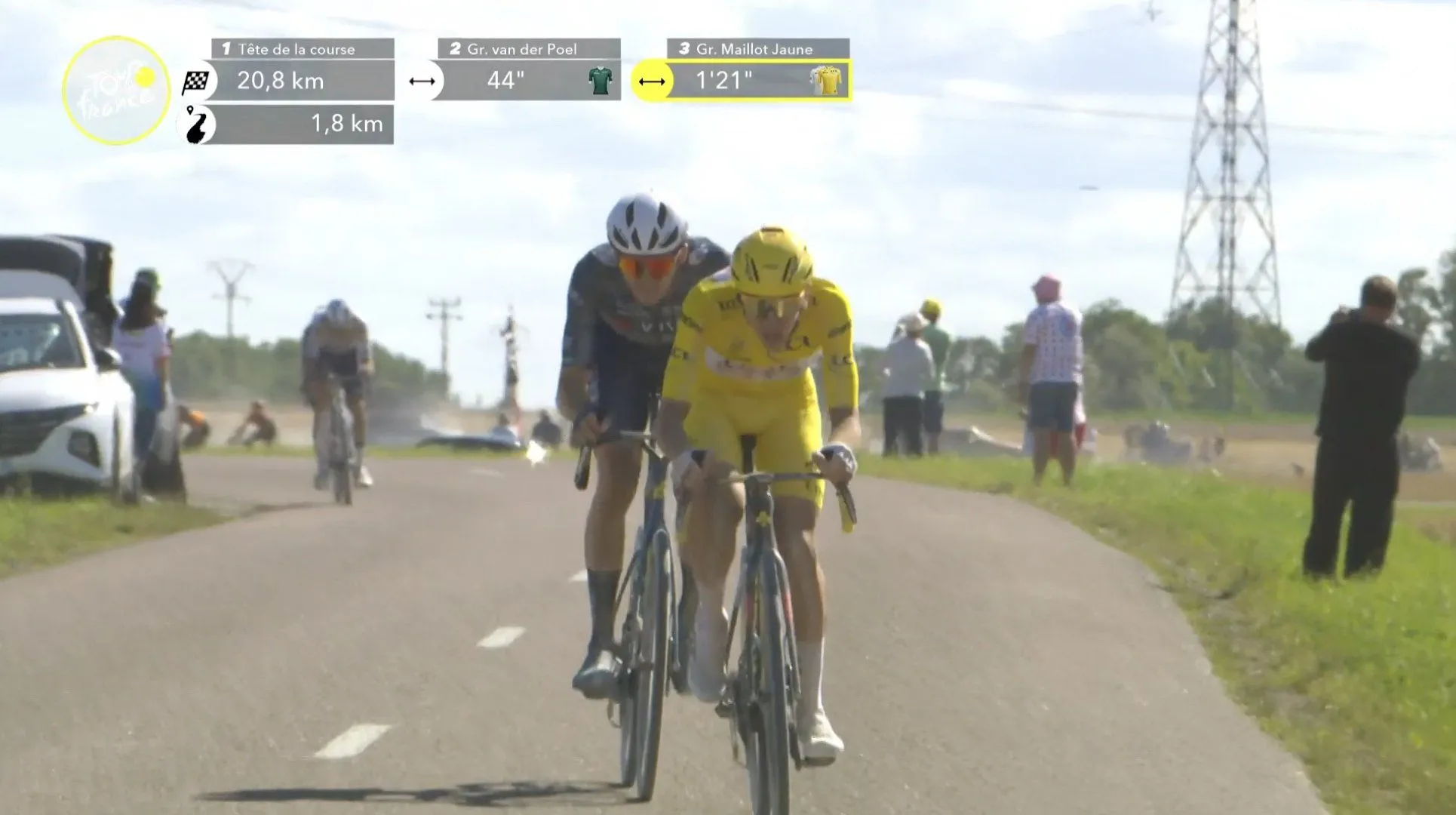 Laf gekoerst of juist slim? Visma | Lease a Bike legt uit waarom Vingegaard en Jorgenson niet meereden met Pogacar