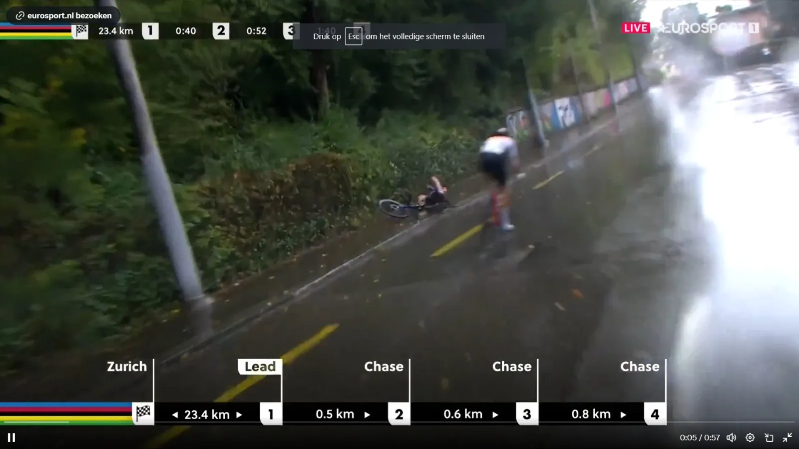 World Championship continues despite disaster day for juniors: Philipsen avoids fractures, Furrer situation remains "very critical"