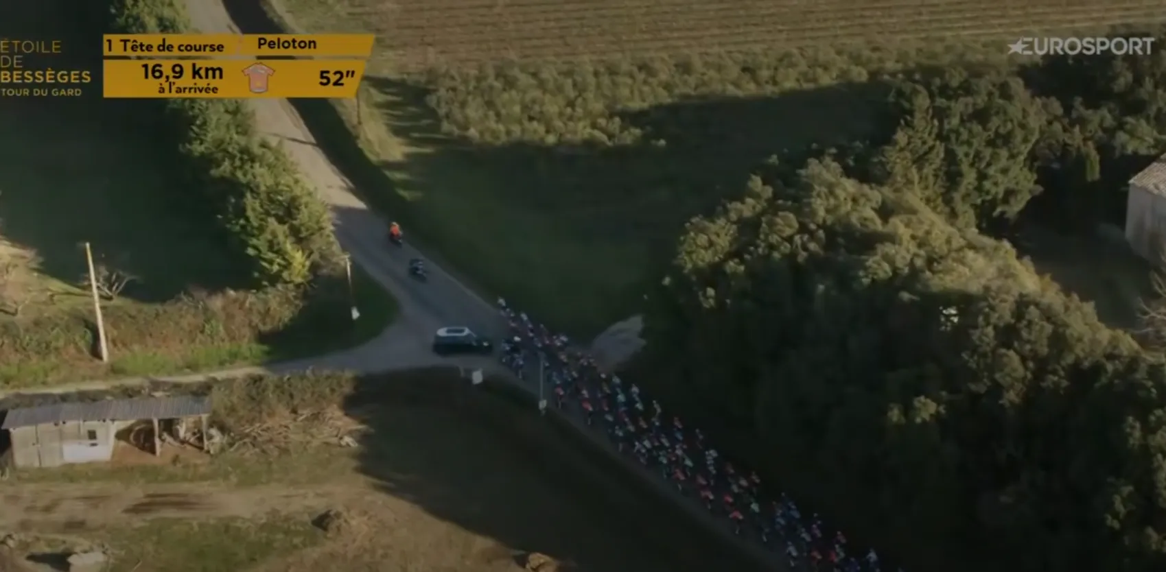 📸 Insane! Car drives onto the Star of Bessèges course, causing crash: Van Gils taken to hospital