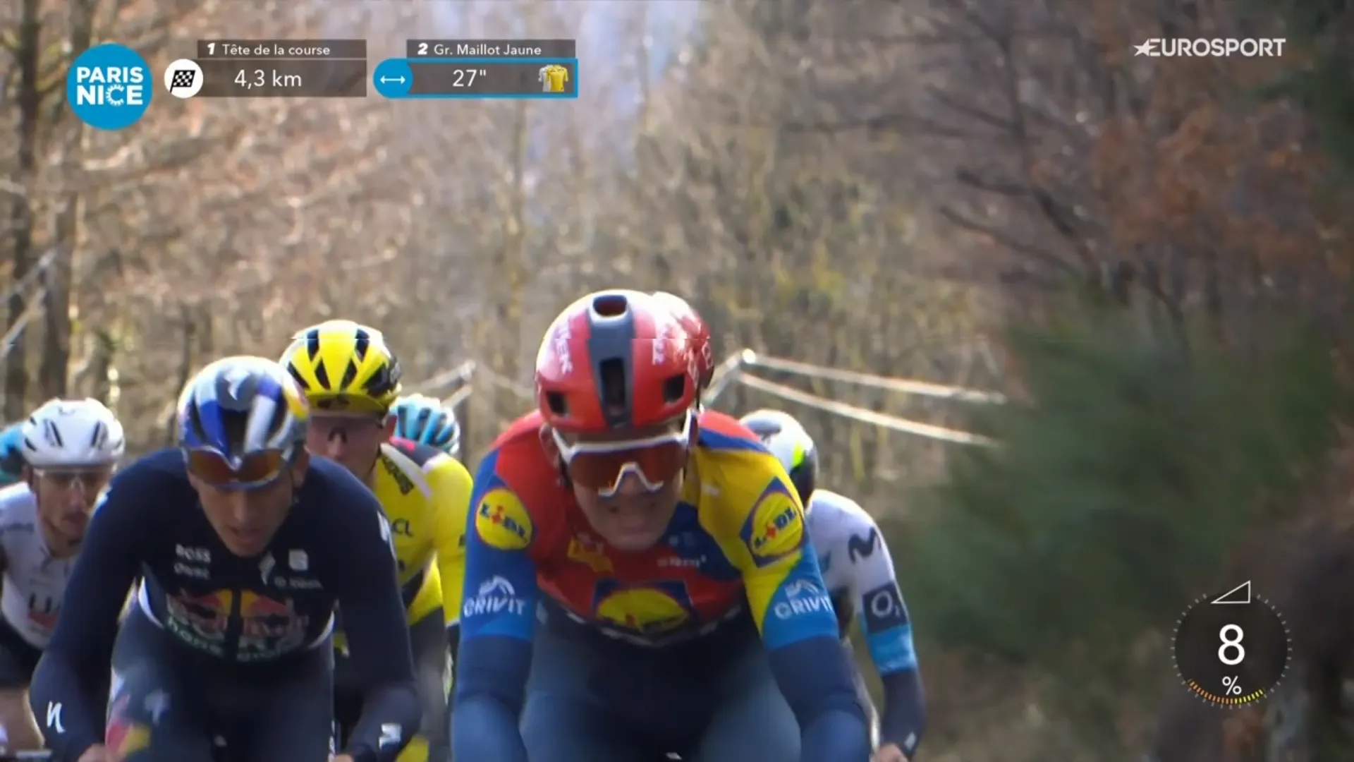 Rather dull in sprints, but as a mountain domestique, the strong Pedersen breaks records with crazy wattages