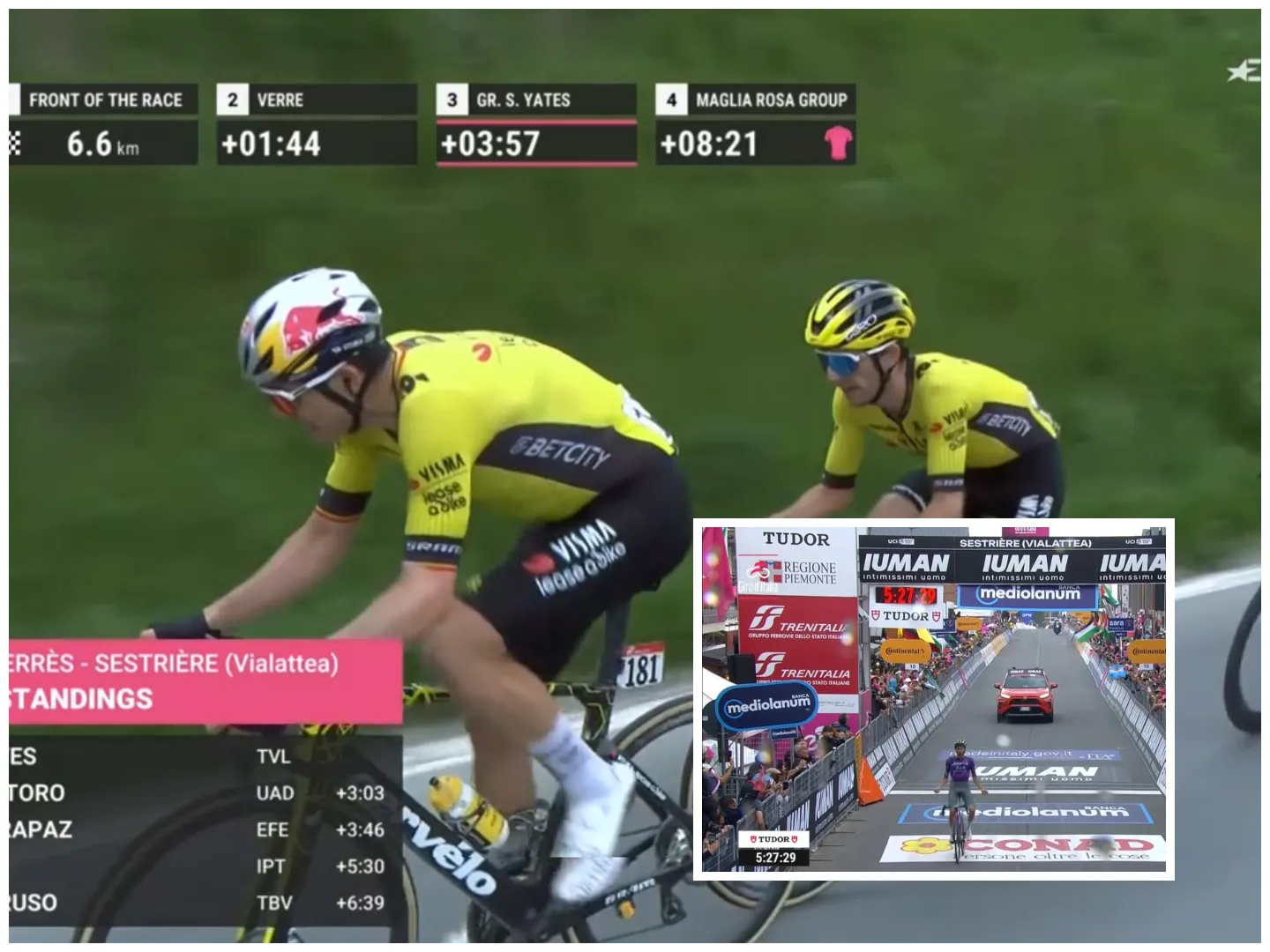Yates takes control of Giro with stunning Finestre climb as powerhouse Van Aert dominates and Harper seals the win