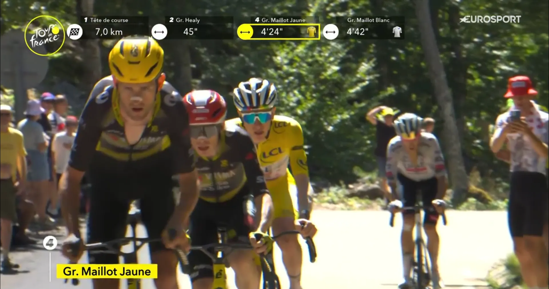 Pogacar nog niet gekraakt, maar Visma | Lease a Bike voert druk steeds verder op: 'Denk dat Pogacar dat zeker voelt'