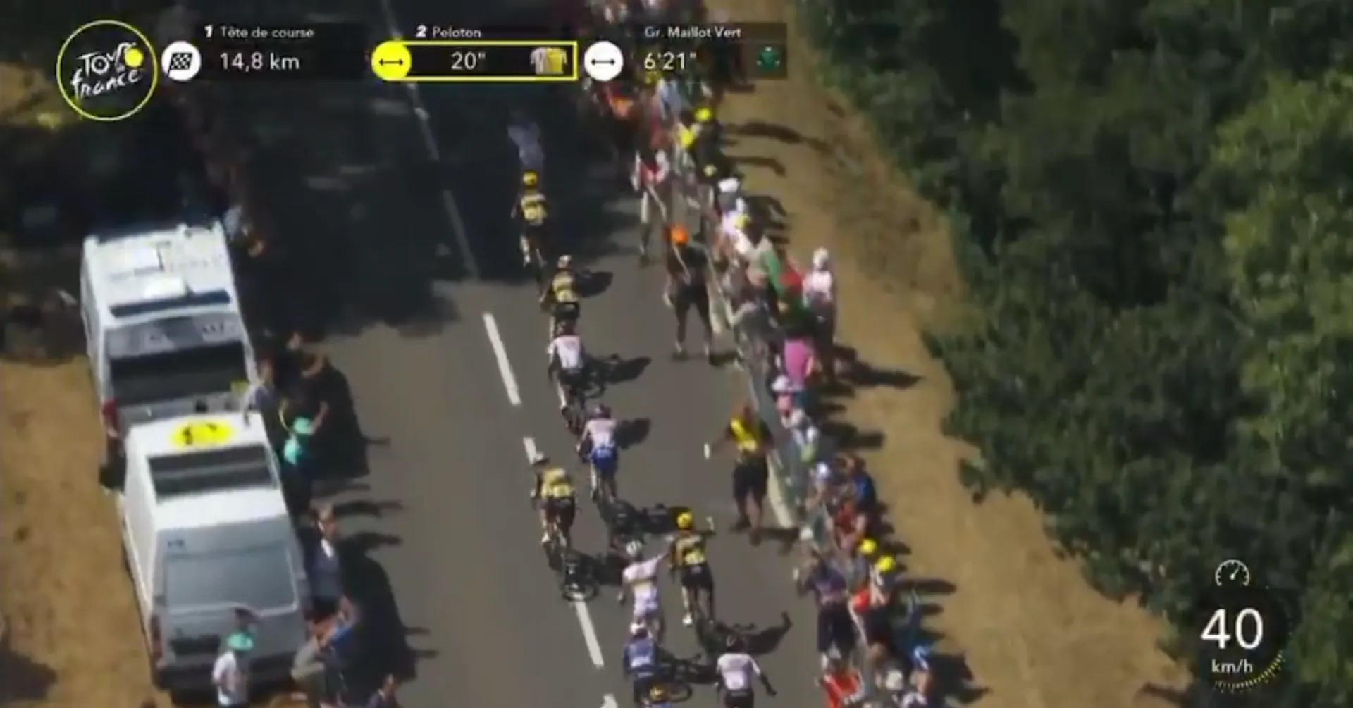 🎥 Pogacar and Jorgenson clash in feed zone, world champion frustrated: "They do this a lot"