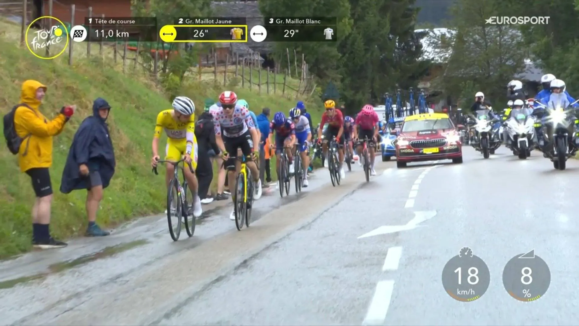 Pogacar explains his thoughts while competing against Arensman and Vingegaard in the Tour de France stage to La Plagne