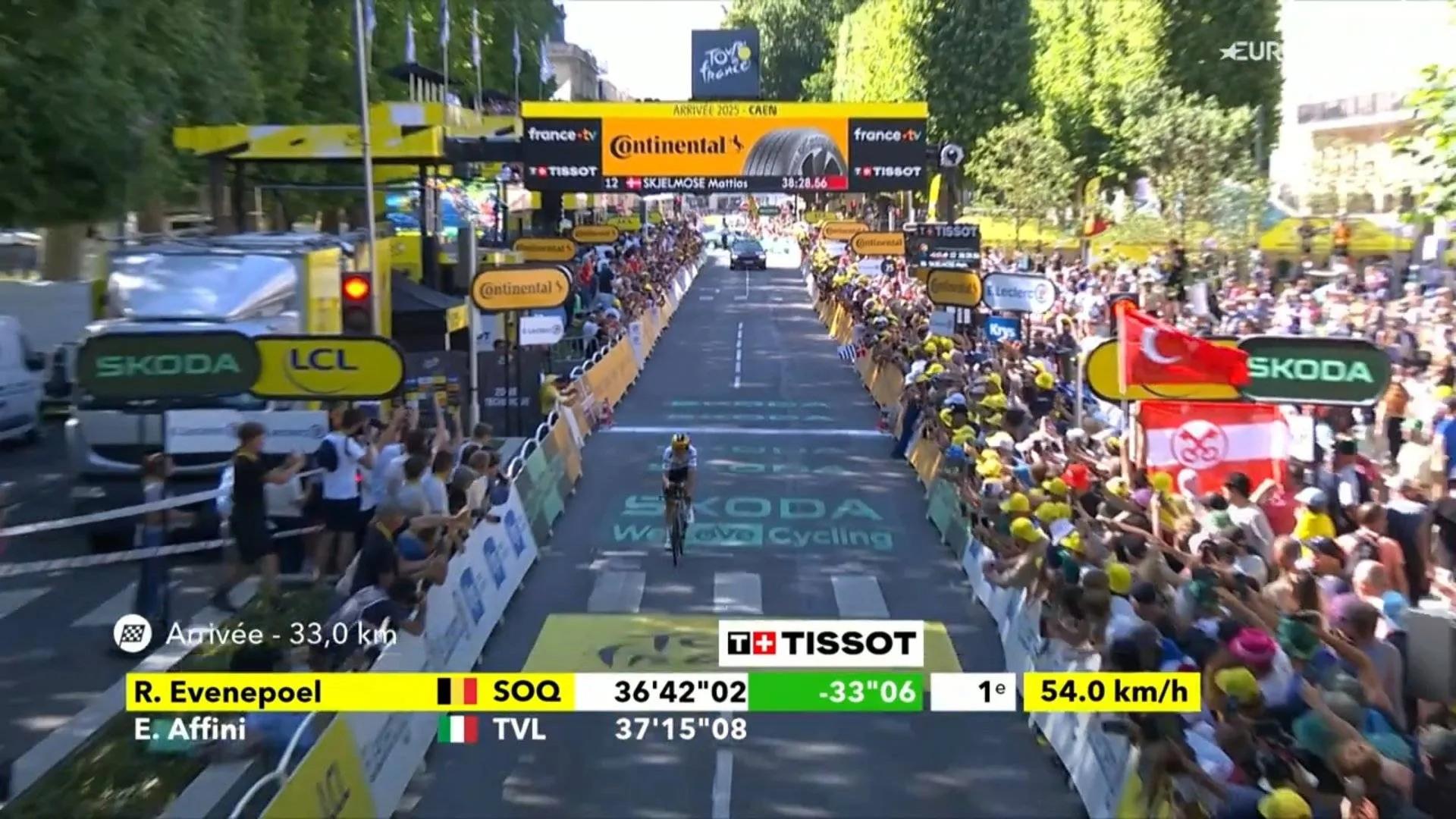 Pogacar crushes Vingegaard in Tour de France time trial and takes yellow from Van der Poel, Evenepoel dominates