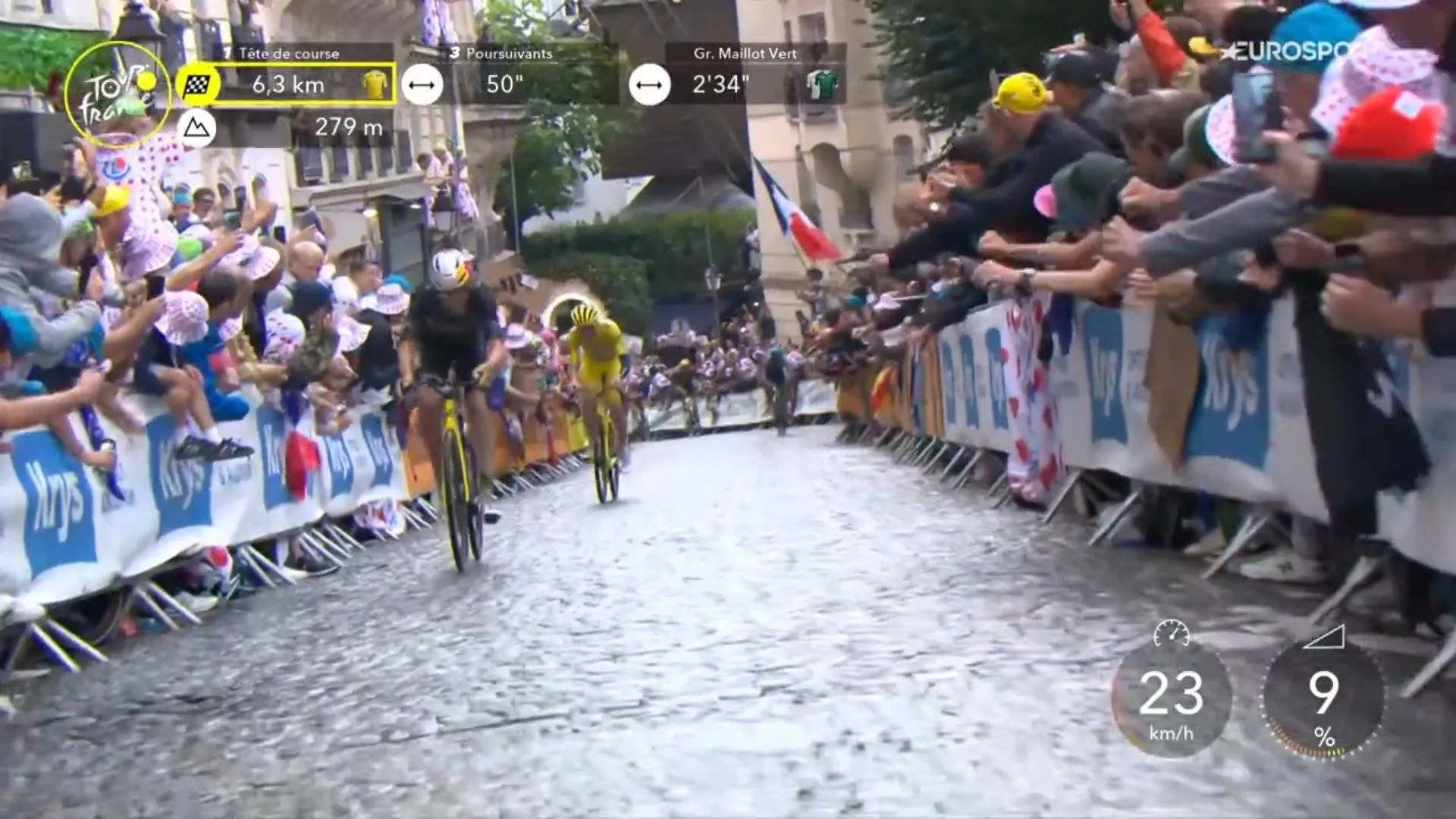 Pogacar bewijst zich als schitterende Tourwinnaar, maar wordt uit het wiel gekletst door Van Aert op Montmartre