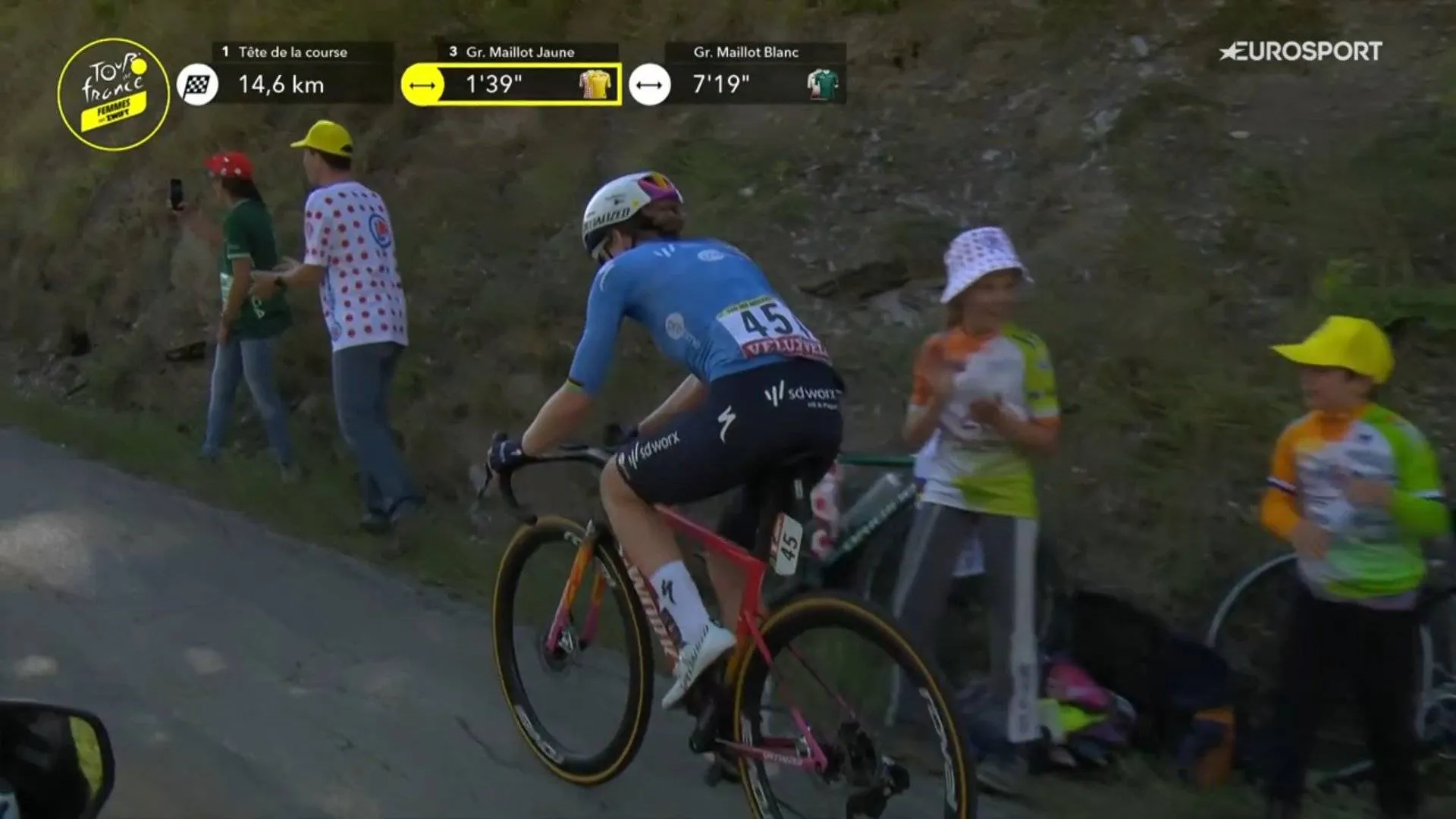 'Kun je het nu even niet over volgend jaar hebben', zei sippe Van der Breggen, die haar Waterloo vond op de Madeleine