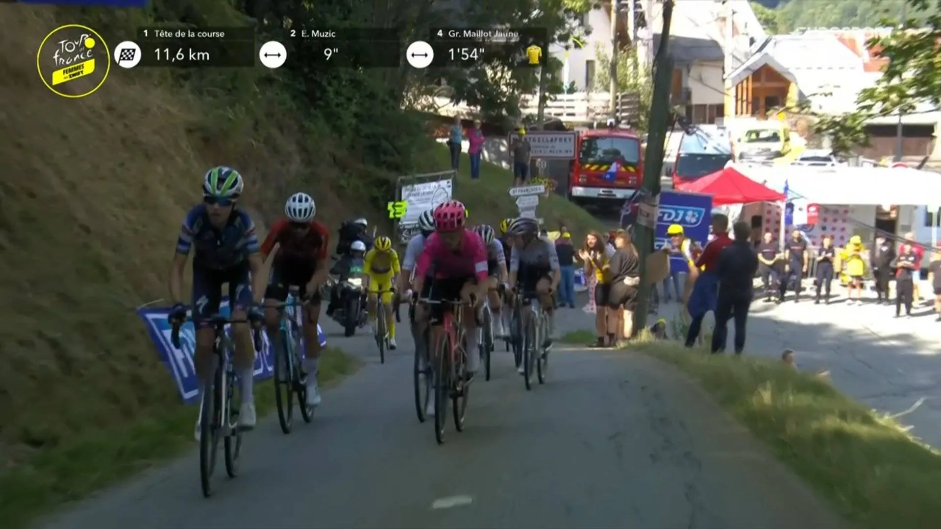 Favorites stage 9 Tour de France Femmes 2025 | Brutal finale in the Alps