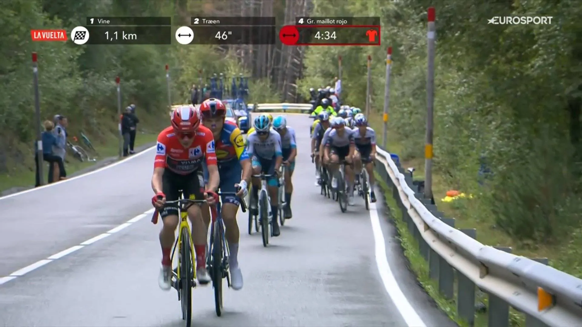 Big day for Vine, but especially for Vingegaard: Loses red, and UAE’s strategy already in shambles