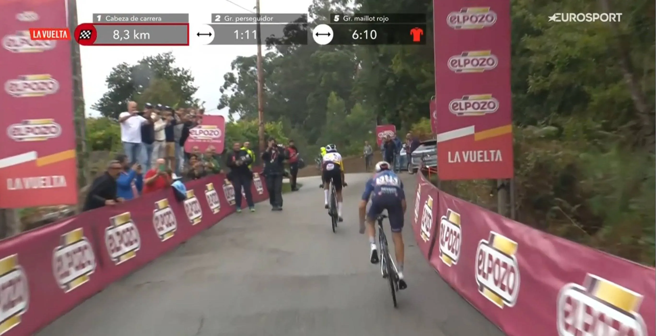 egan-bernal